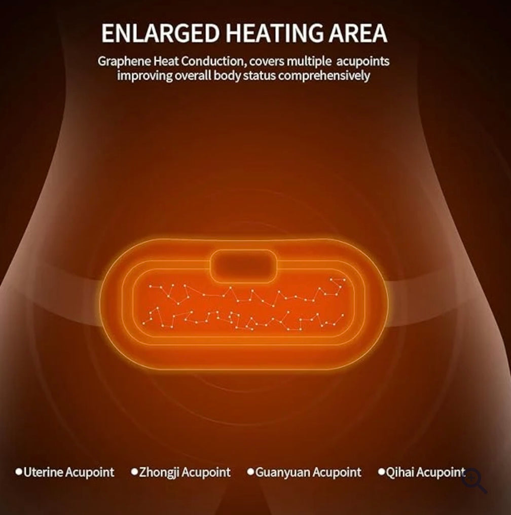 Portable Heated Comfort Pad