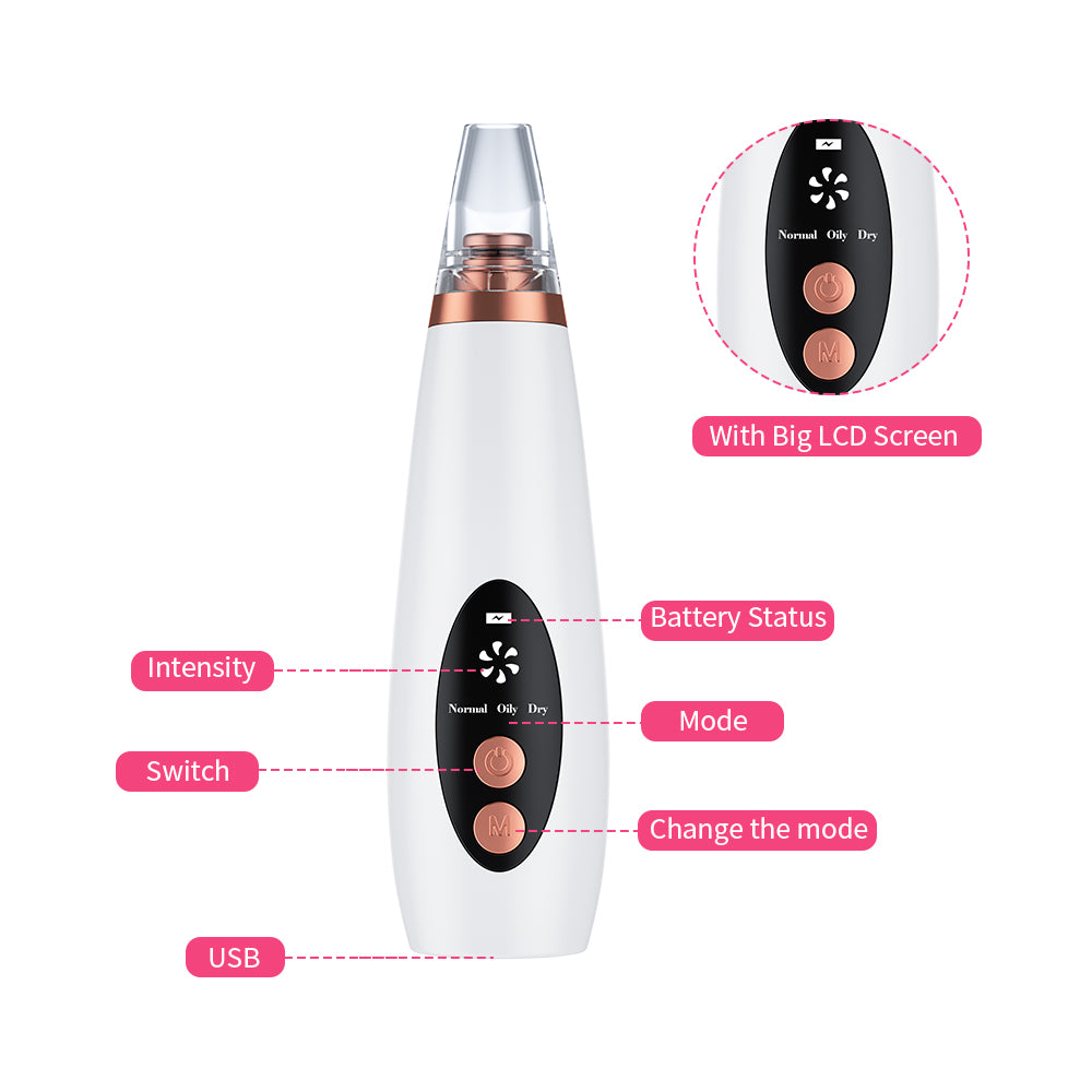 Facial Pore Cleansing Device