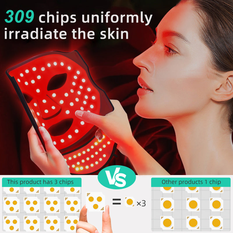 7-Color LED Facial Mask